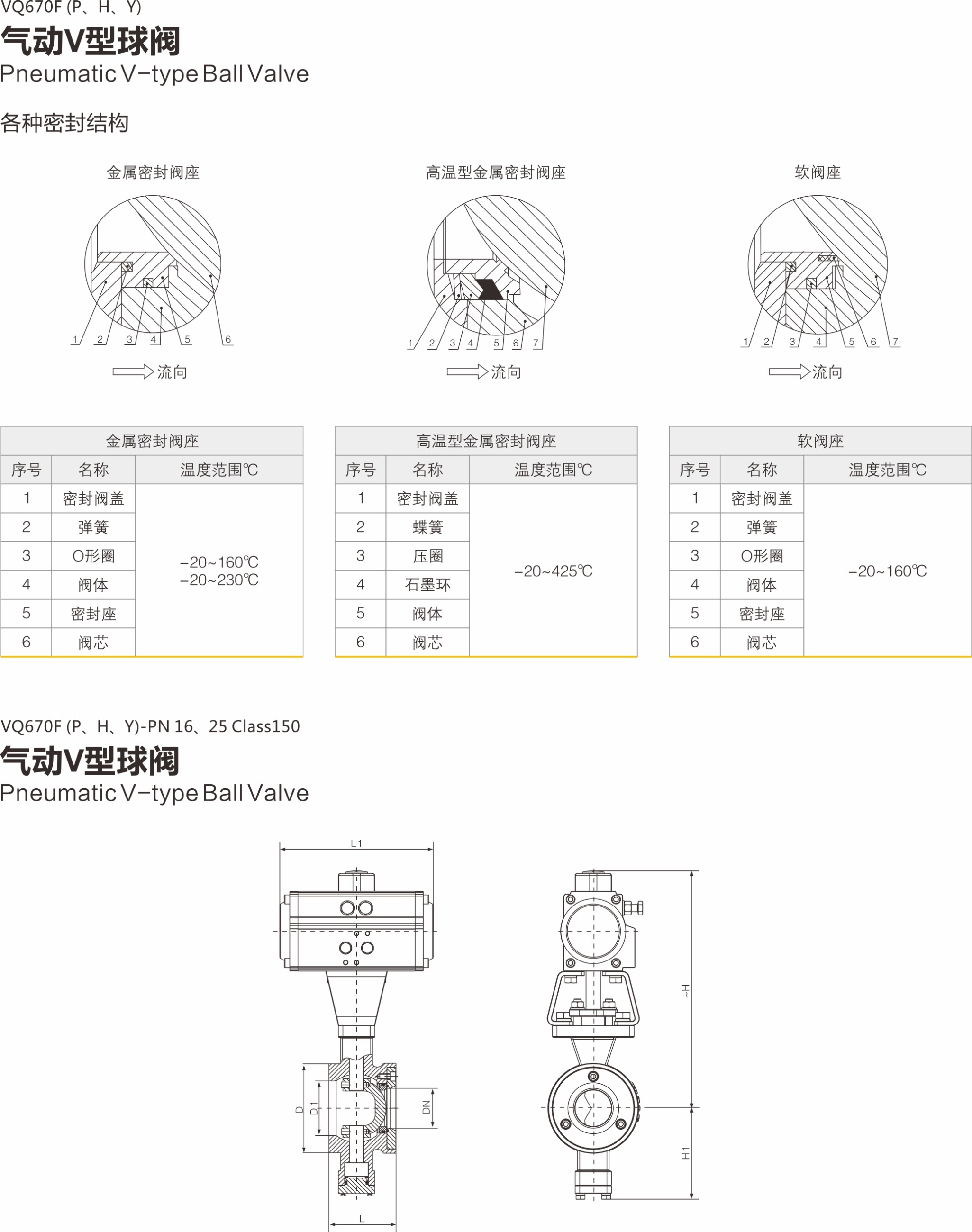 费尔普，气动头，气动执行器，AT气动头，AW气动头，拨叉气缸