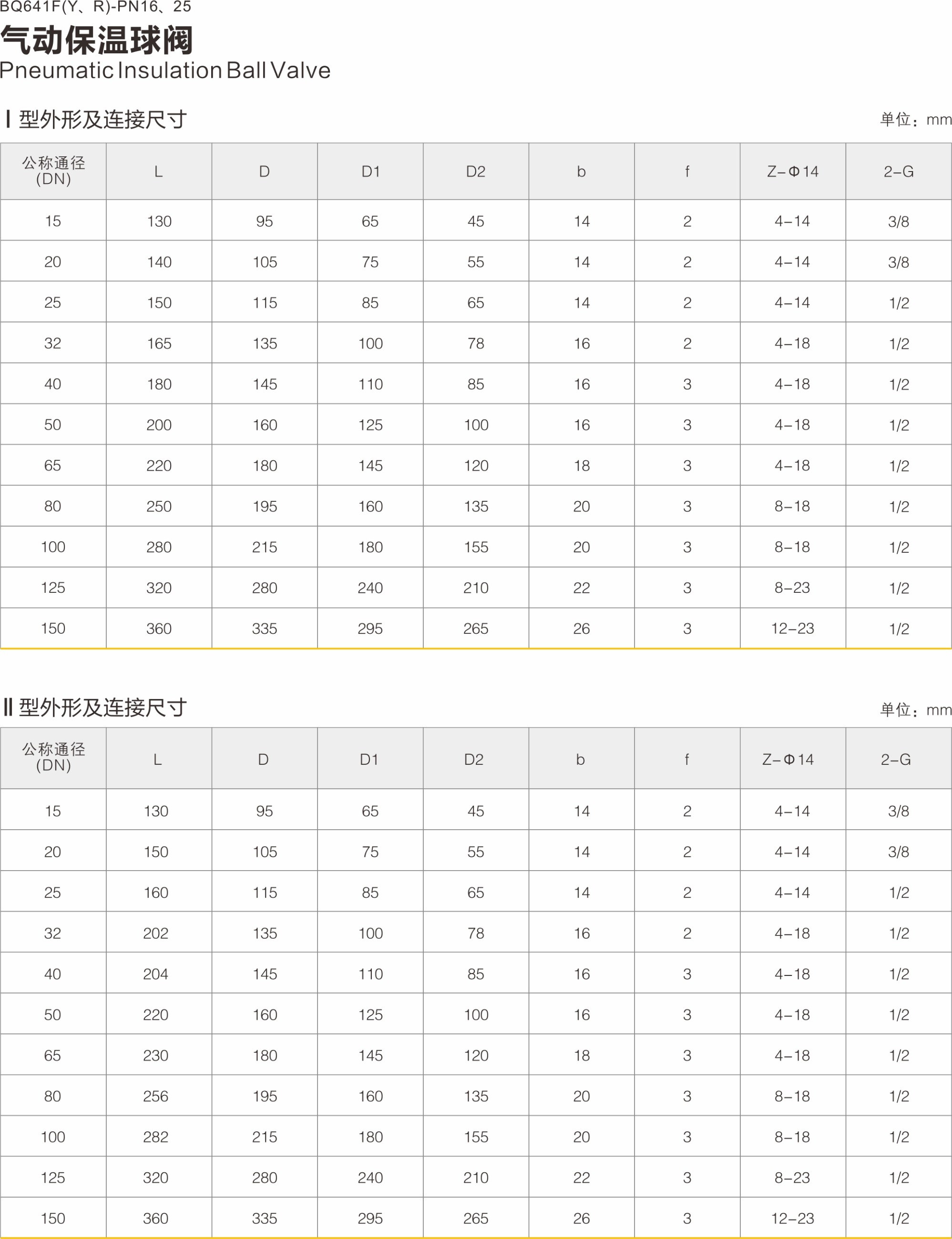 费尔普，气动头，气动执行器，AT气动头，AW气动头，拨叉气缸