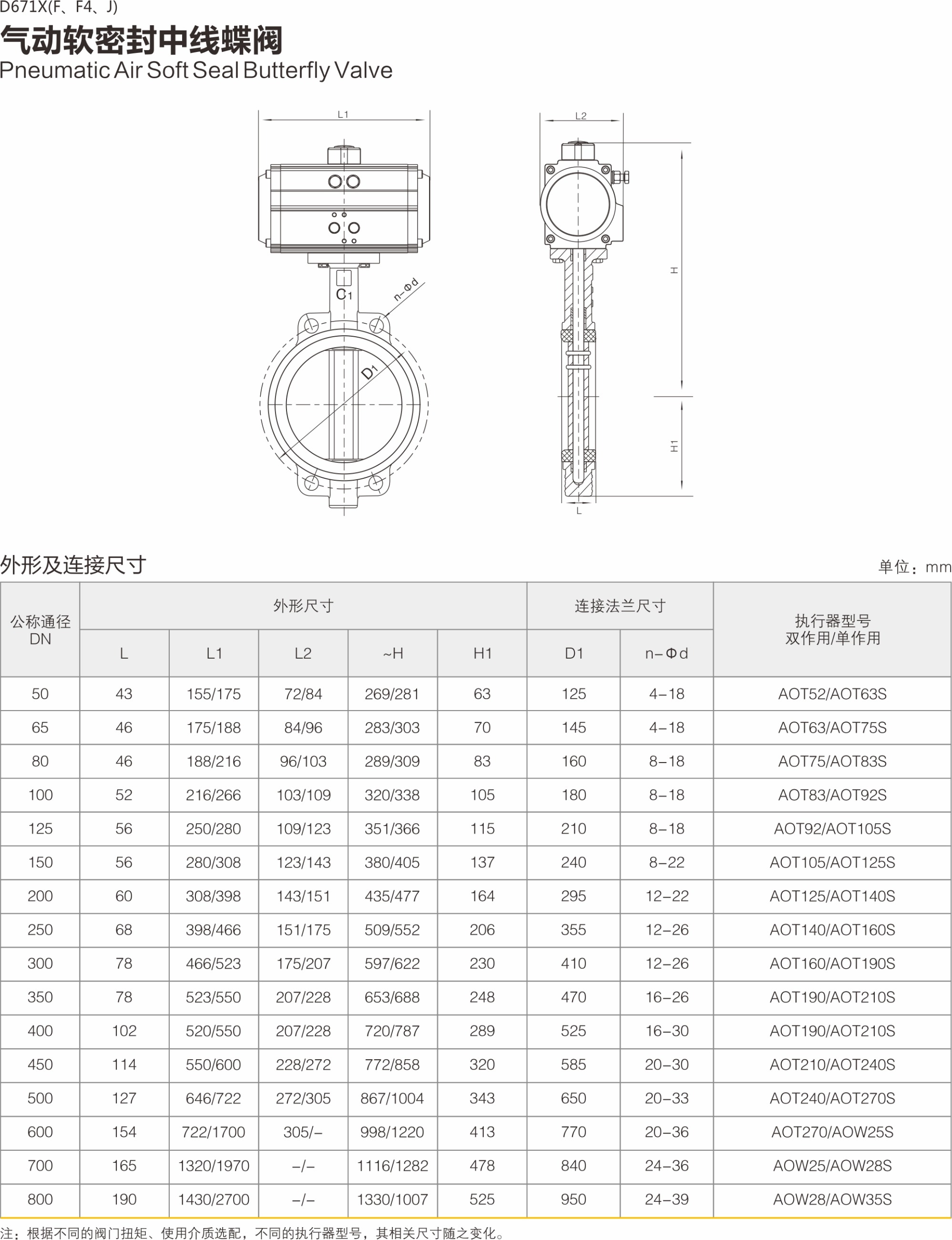 费尔普，气动头，气动执行器，AT气动头，AW气动头，拨叉气缸