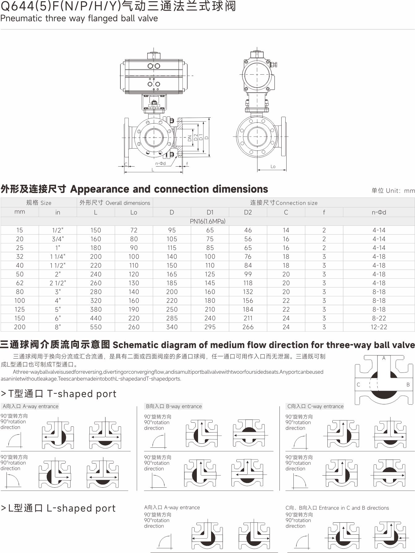 费尔普，气动头，气动执行器，AT气动头，AW气动头，拨叉气缸